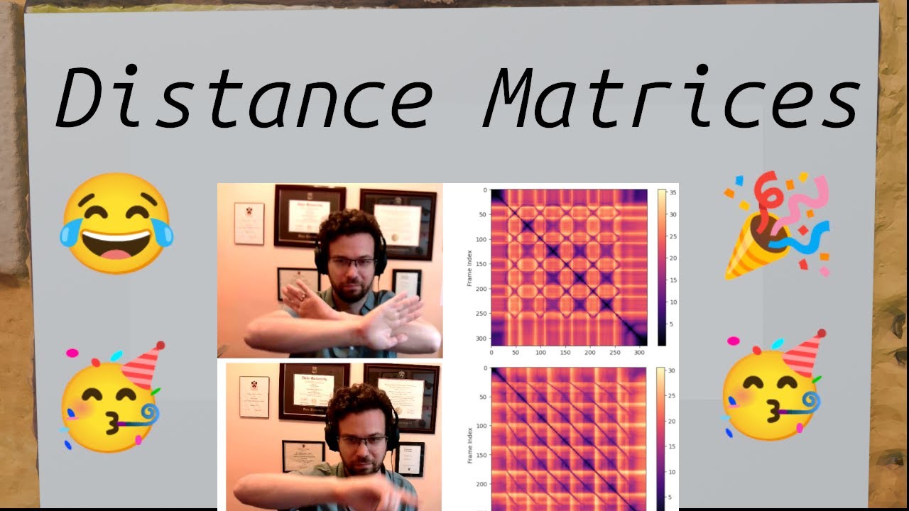 The Magic of Distance Matrices