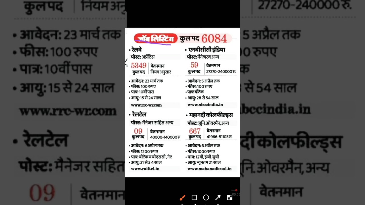 #GovtJobs2026 #SarkariNaukri