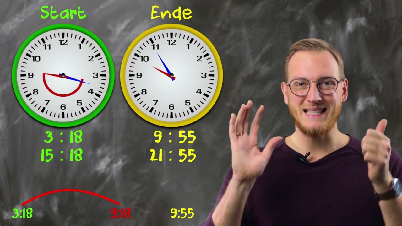 So lernt dein Kind die Uhr: Zeitspannen berechnen