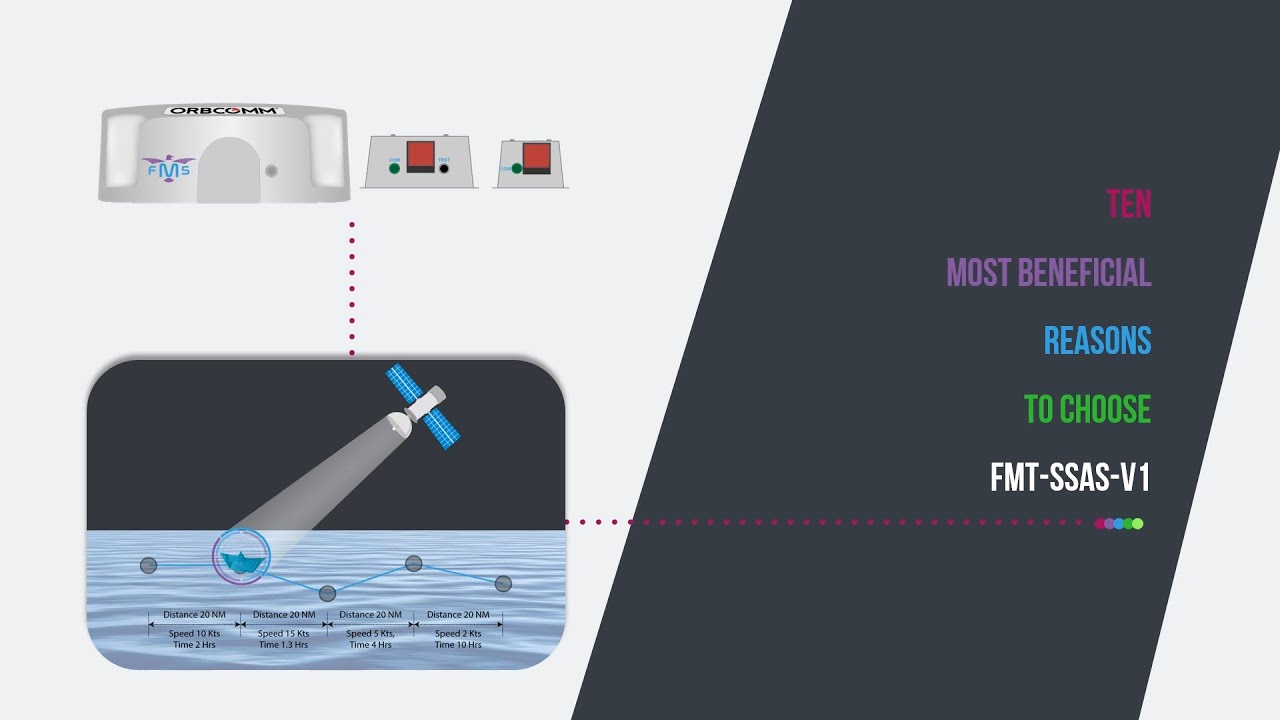 10 MOST Beneficial Reasons for a Vessel Owner to get [(FMT-SSAS-V1) for their Vessels]