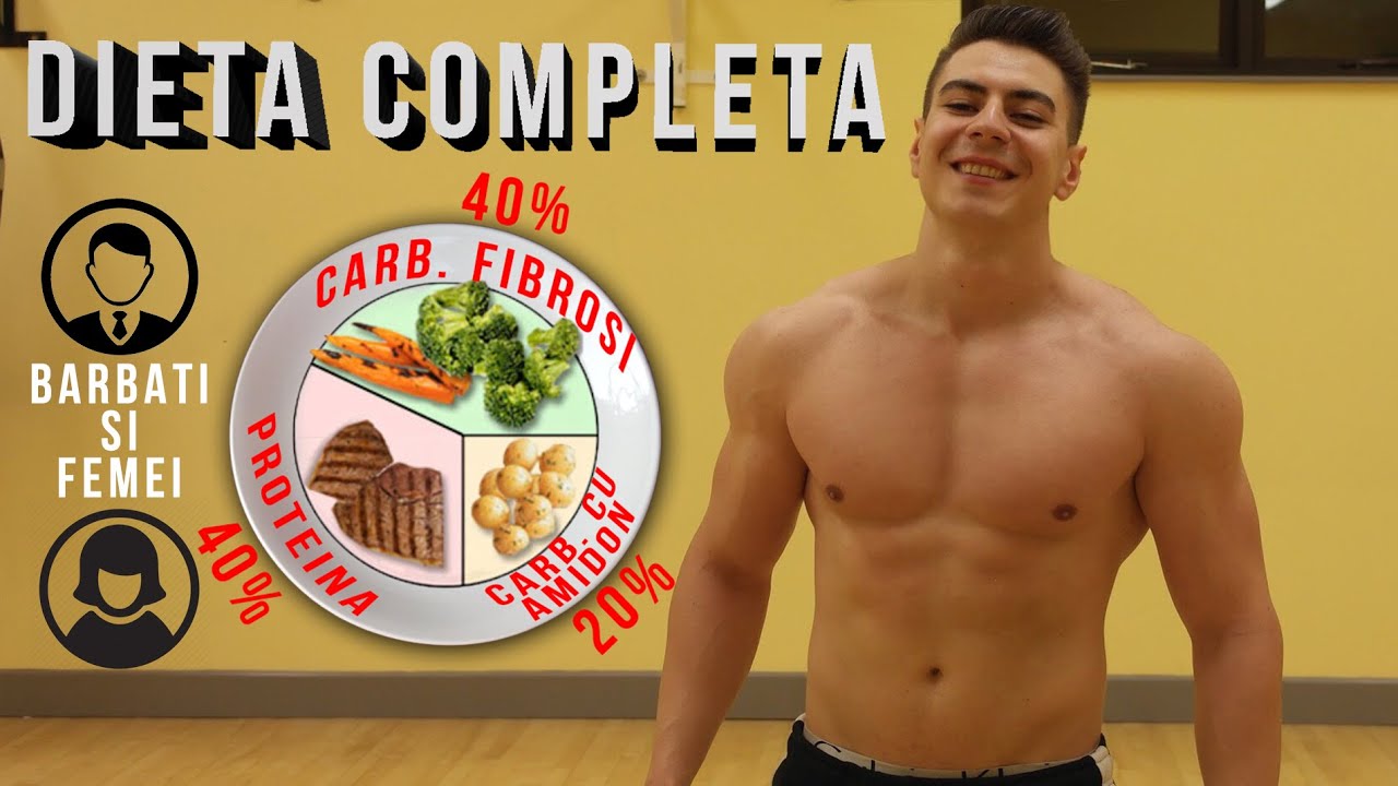 SLABESTE REPEDE, USOR si SANATOS | Dieta Completa