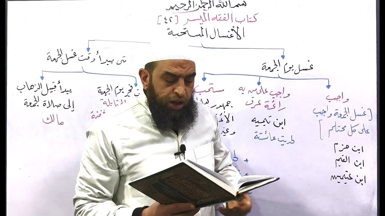 شرح الفقه الميسر 42 // شرح الأغسال المستحبة و التفصيل في حكم غسل يوم الجمعة و متى يبدأ وقت الغسل