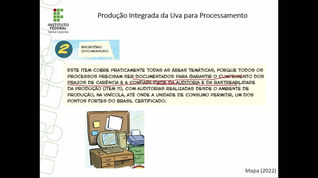 Produção Integrada