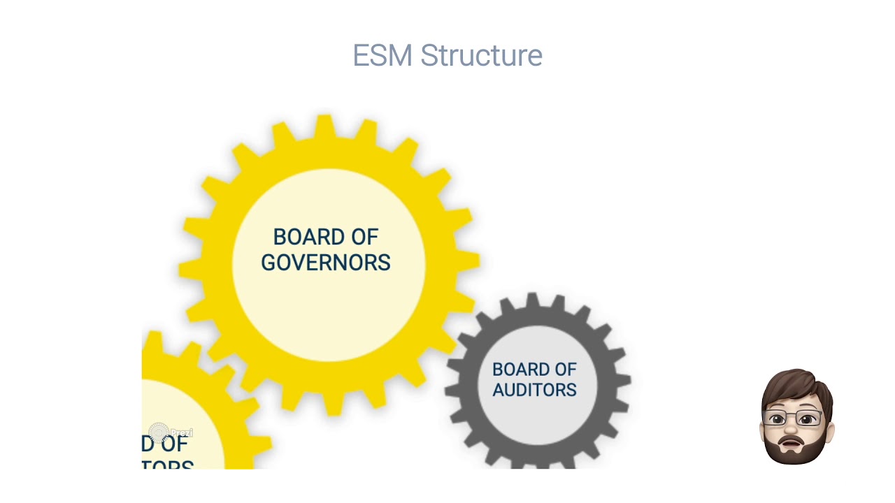 European Stability Mechanism &ndash; Team B9 &ndash; Geopolitics Presentation