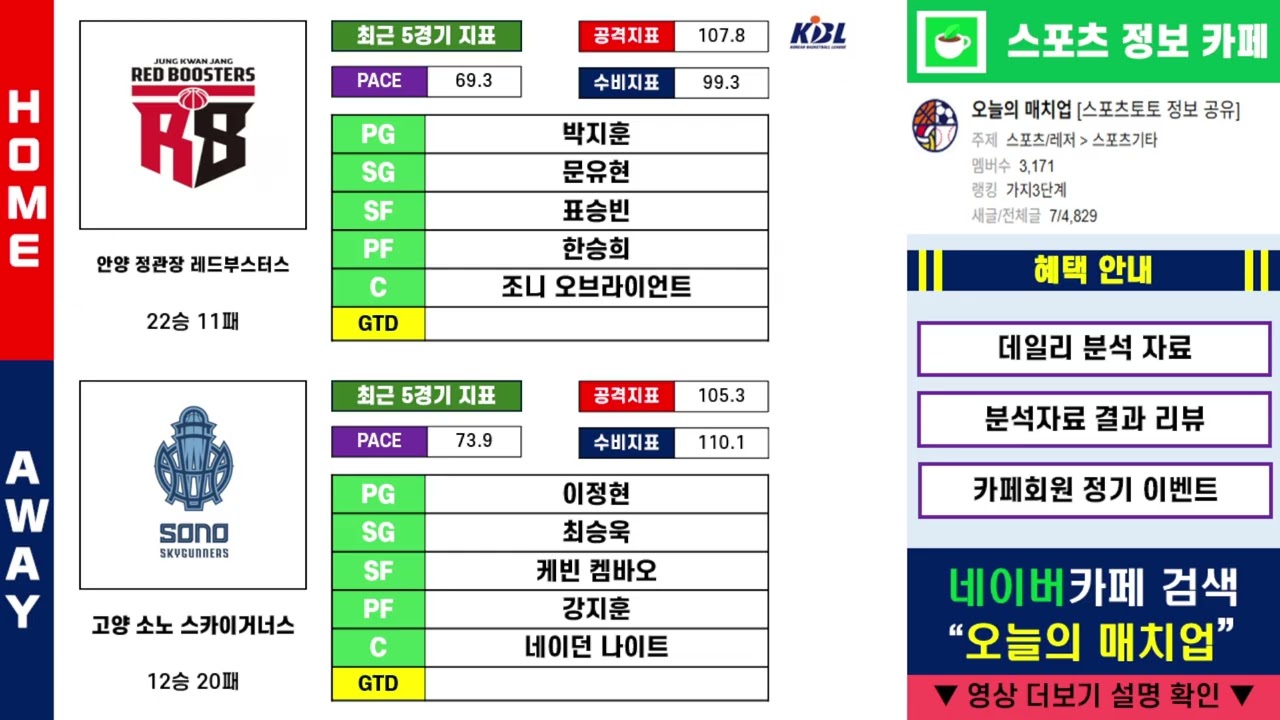 [스포츠분석]★2배UP★ 1월 23일 금요일 국내농구 국내배구 KBL KOVO WKBL 경기분석