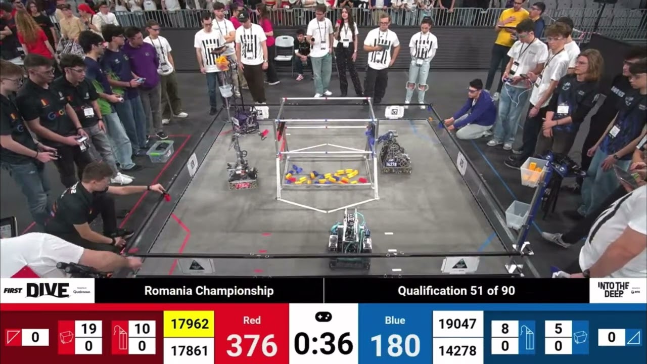 FORMER WORLD RECORD | Mar 15th | ROCMP | 487NP | Ro2D2 & Team CSH