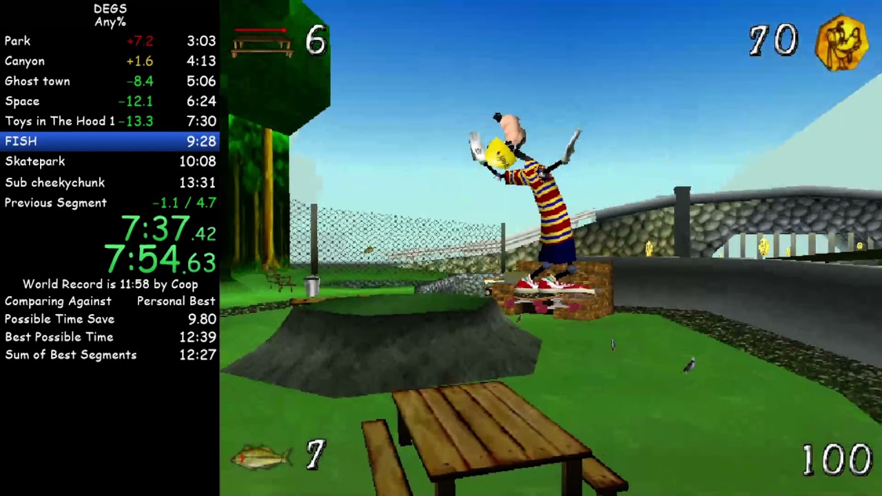 Disney's Extremely Goofy Skateboarding any% in 12:54