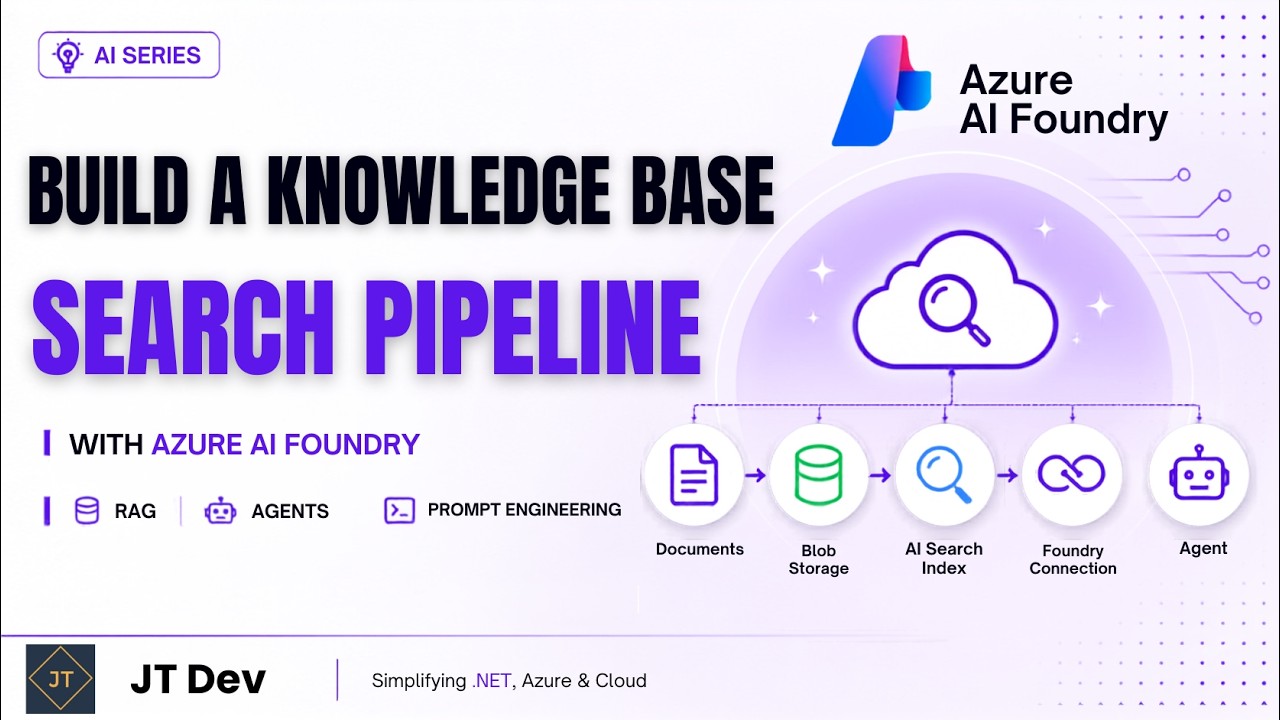 Поиск по базе знаний на базе ИИ с помощью Azure AI Foundry | JT Dev