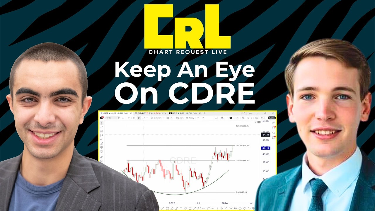Keep An Eye On CDRE