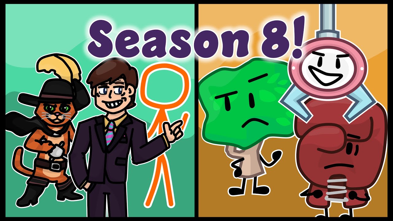 Cartoon Elimination Order Season 8 - Objects vs. Non-Objects!