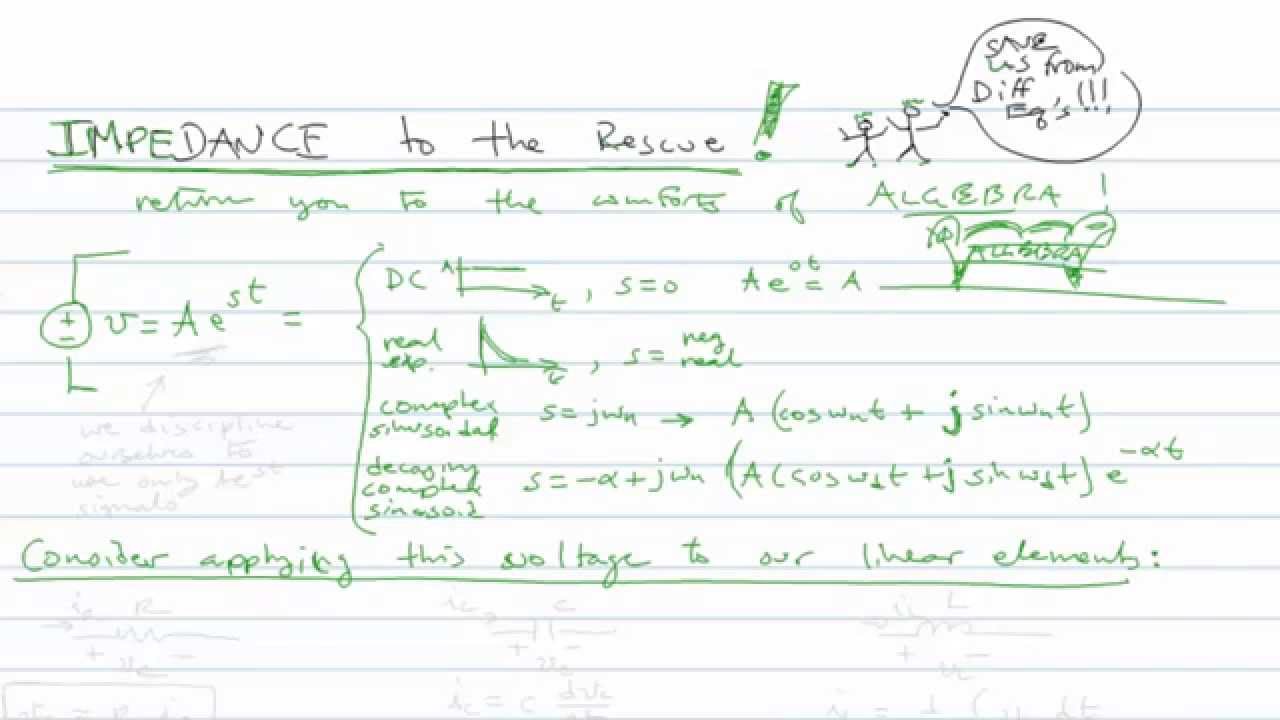 Introduction to Electrical Impedance (Z-01)