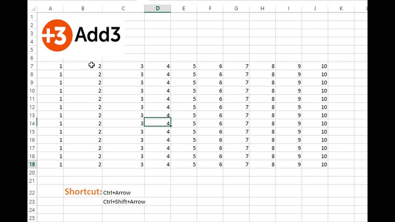 PPC Excel Shortcuts with Add3