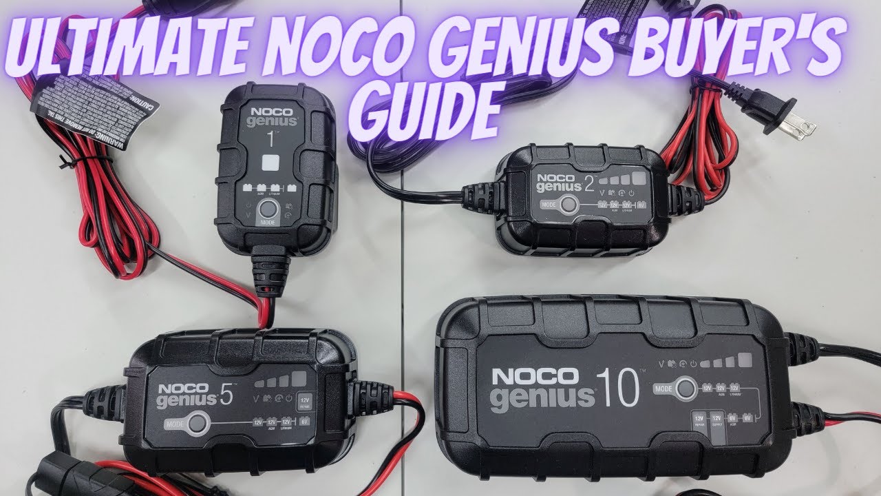 ПОЛНОЕ РУКОВОДСТВО ПОКУПАТЕЛЯ NOCO GENIUS