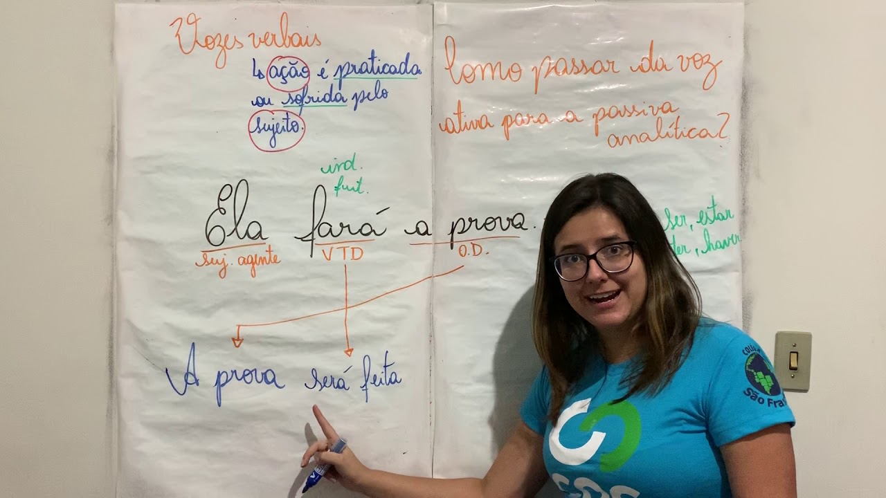 Como passar da Voz ativa para a Voz Passiva Analítica.