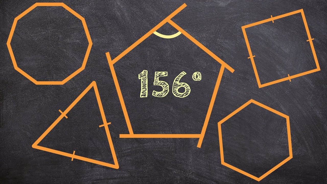 How to determine the number of sides given one interior angle