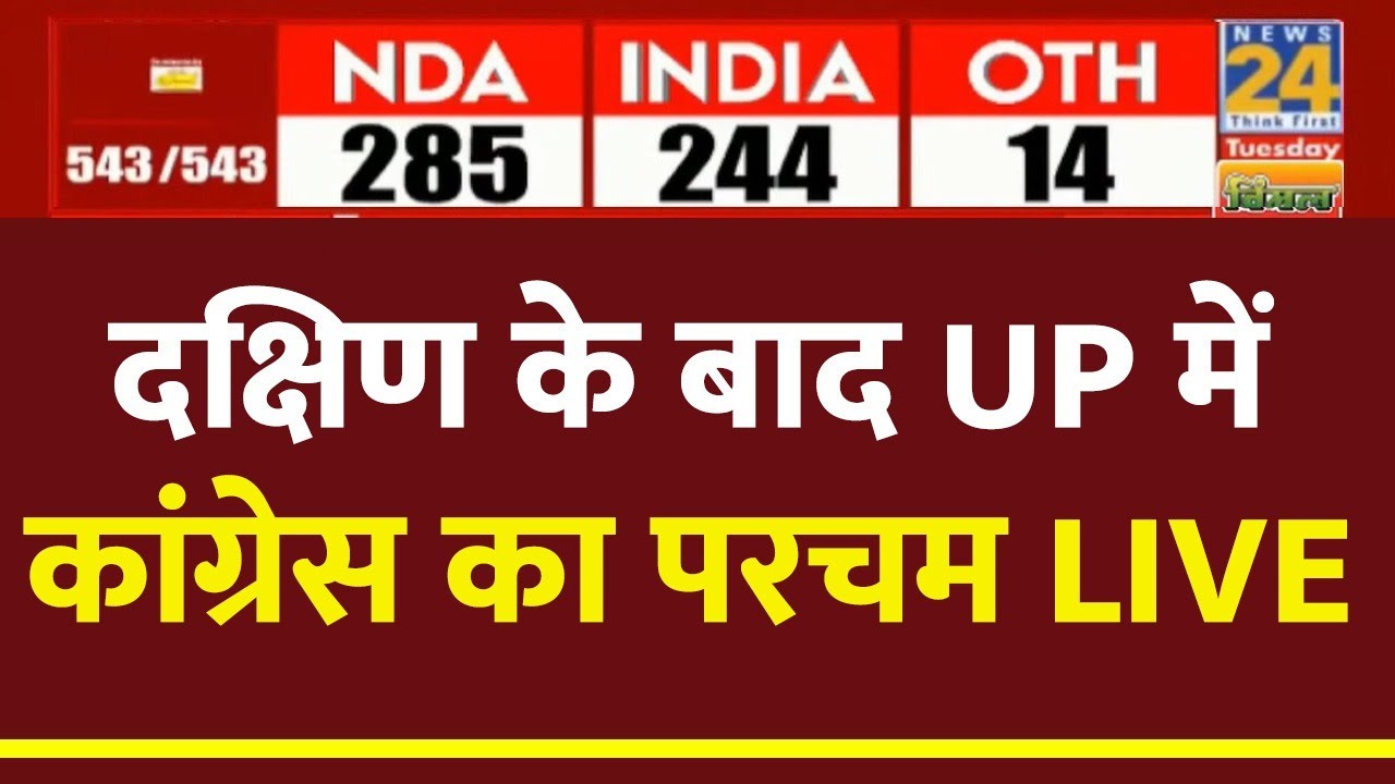 Election Results 2024 LIVE : दक्षिण के बाद UP में कांग्रेस का परचम LIVE | Lok Sabha Election 2024