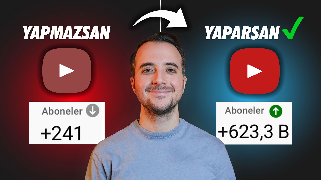 Küçük Youtube Kanallarının Bilmesi Gereken 10 Şey