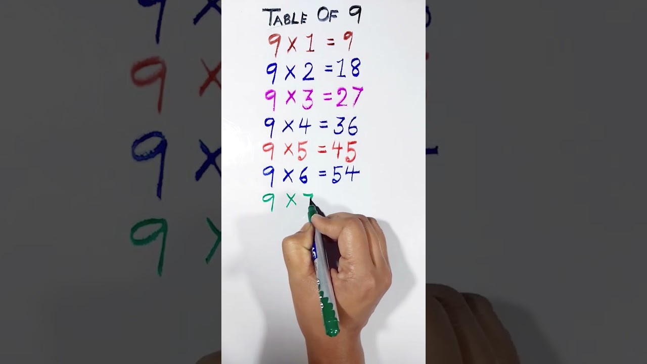Table Of 9 | 9 Times Table | 9 Times Multiplication Table #tableof9 #9timestable #shorts