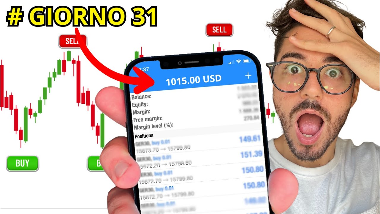 Ho Provato il Trading Automatico per 1 Mese (Rivelo i Risultati)