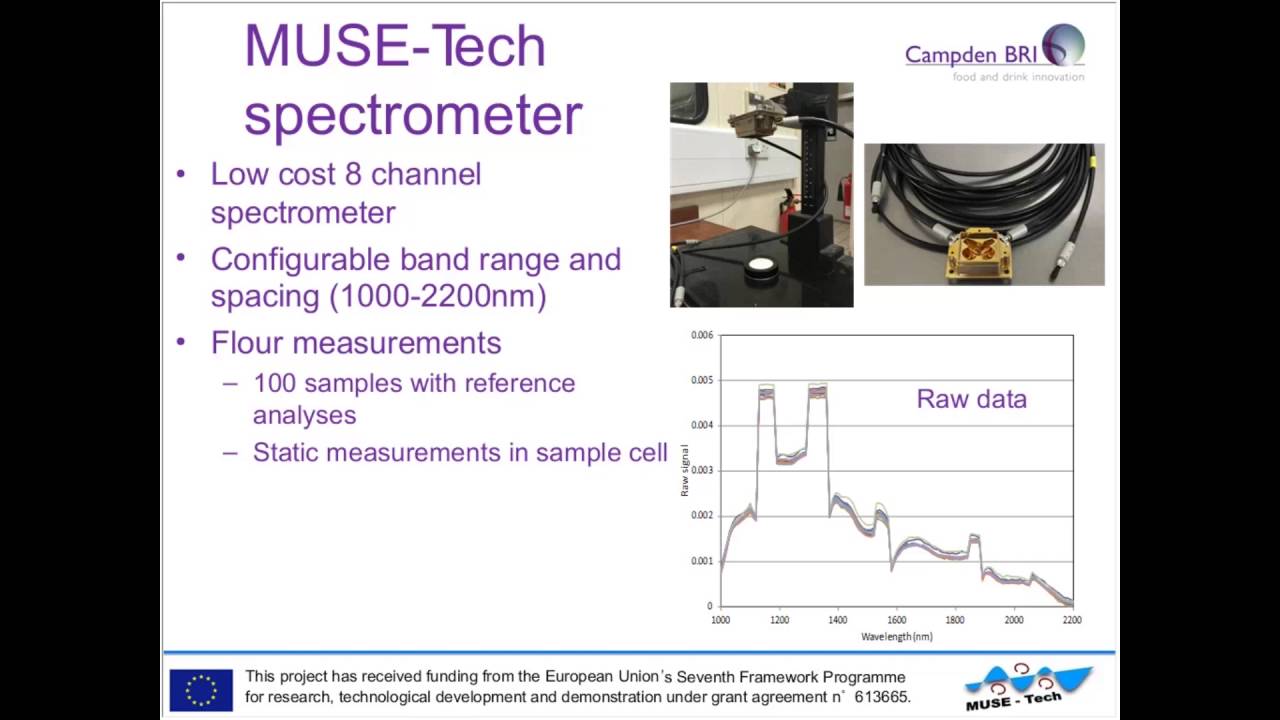 MUSE-Tech The use of sensors to monitor bread production processes