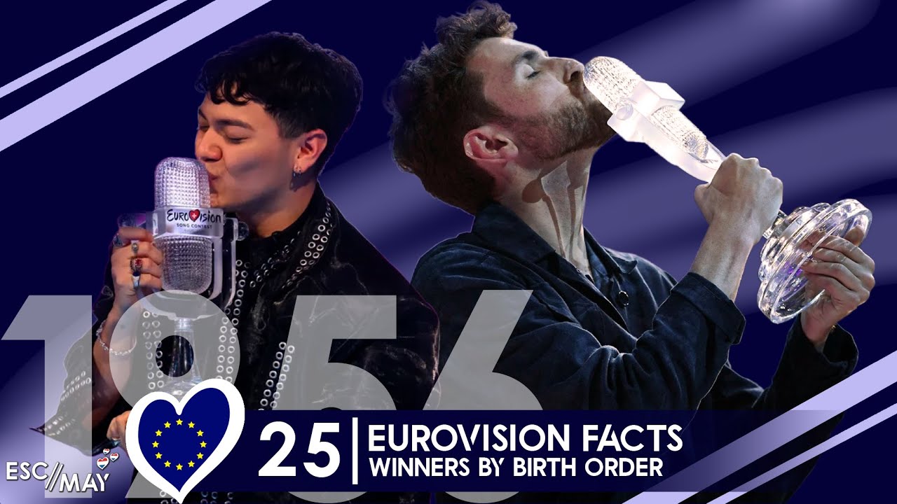 Eurovision winners by birth order | 1956 - 2025