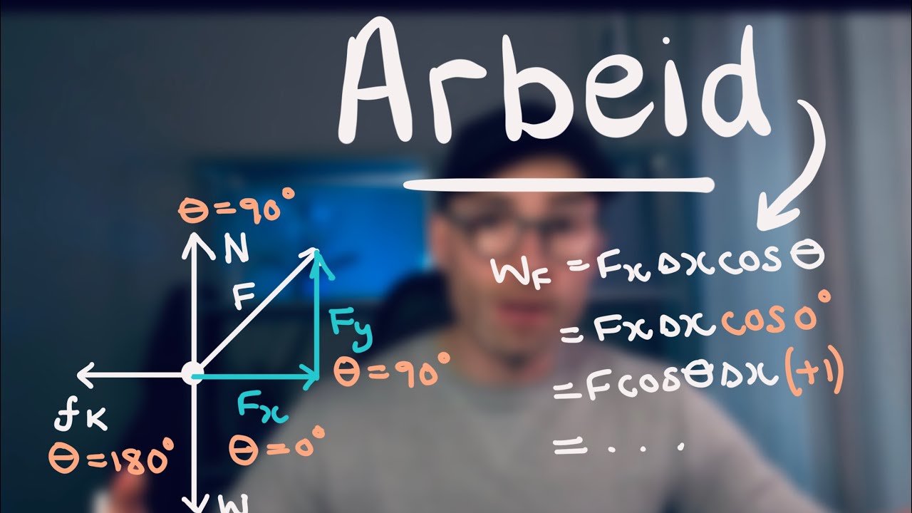 Arbeid (gr12)