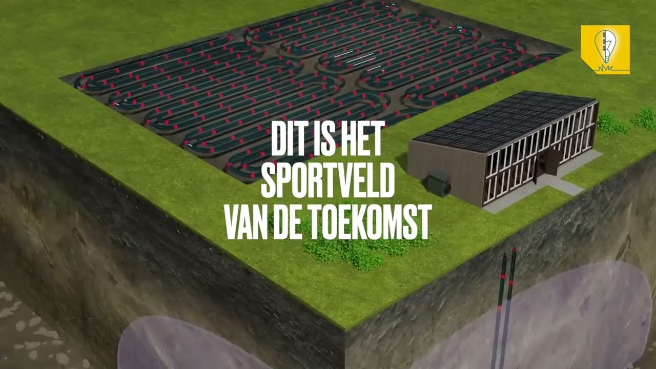Project Scale Up Toekomstbestendige kunstgrasvelden