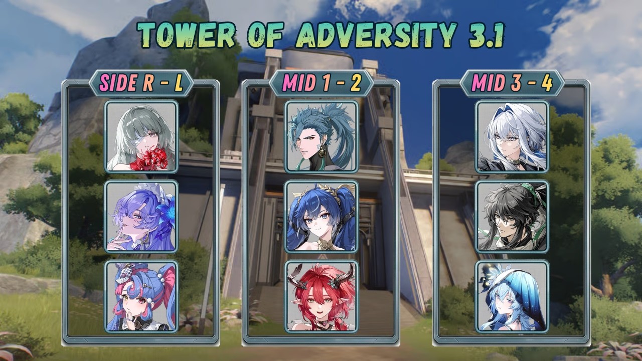 Tower of Adversity 3.1 | Phrolova, Jiyan, Galbrena | Wuthering Waves