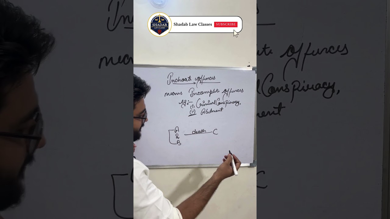 What are Inchoate Offences? 