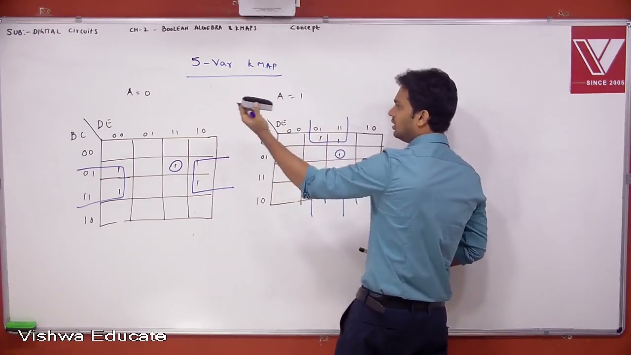 GATE 2026 | Digital Electronics | K-Map 4 & Classroom workbook, Implicants | Prof. Shankar