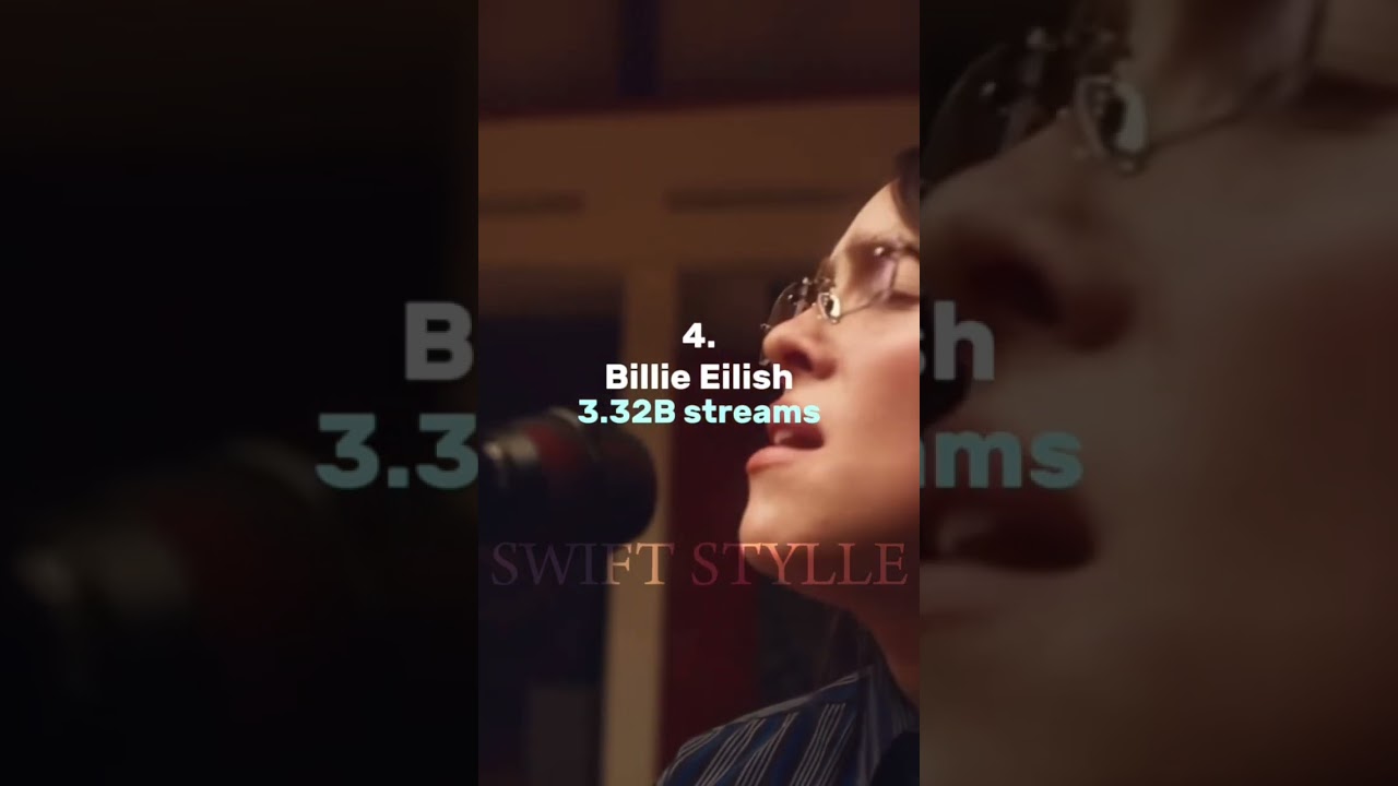 Top 6 Most Streamed Female Artists Of 2025 #edit #taylorswift #femaleartists