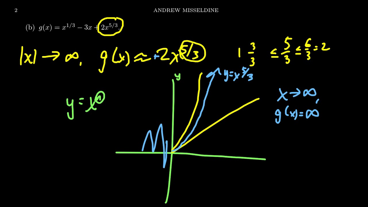 Asymptotics and Dominant Terms