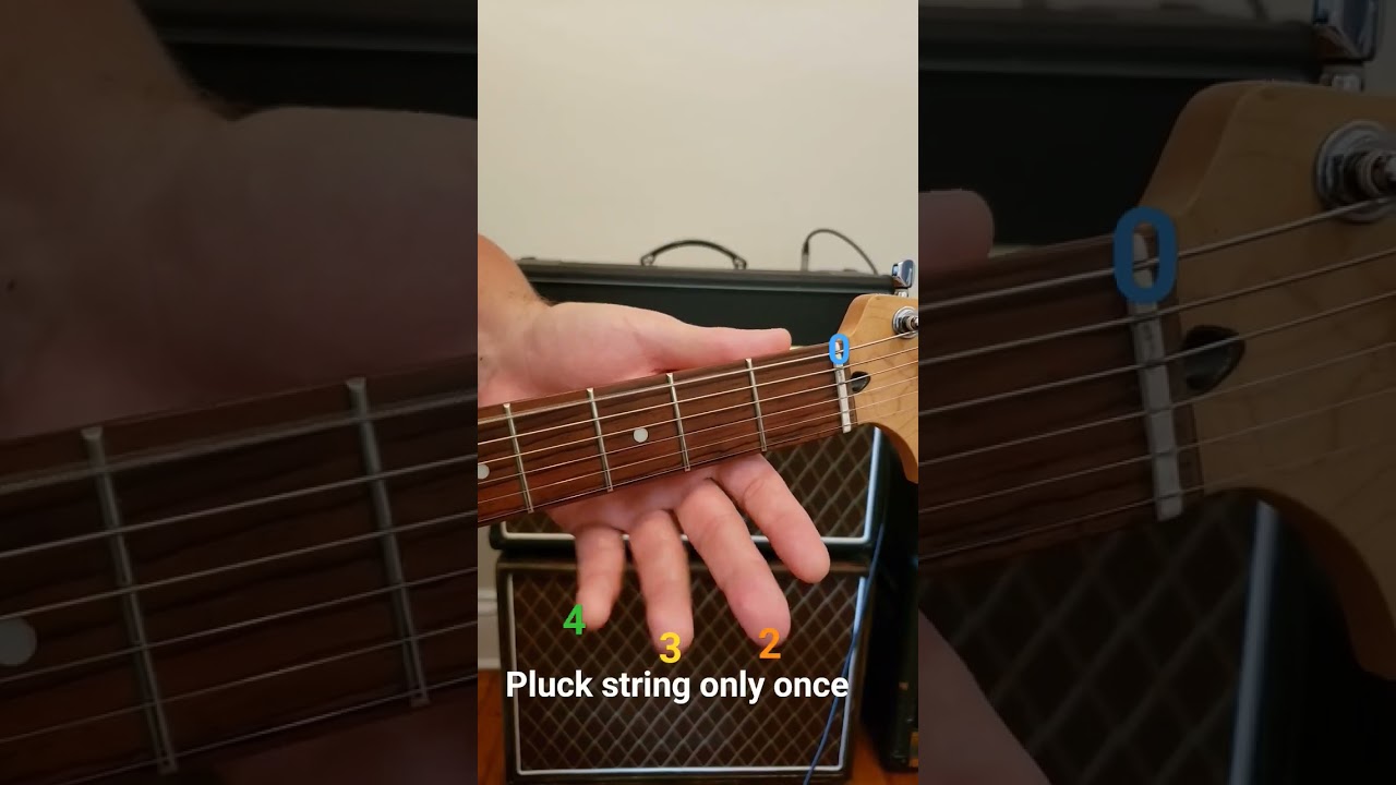 Guitar Lesson Hammer on Pull Off #guitar #guitarlesson #beginners #shorts #learnguitar