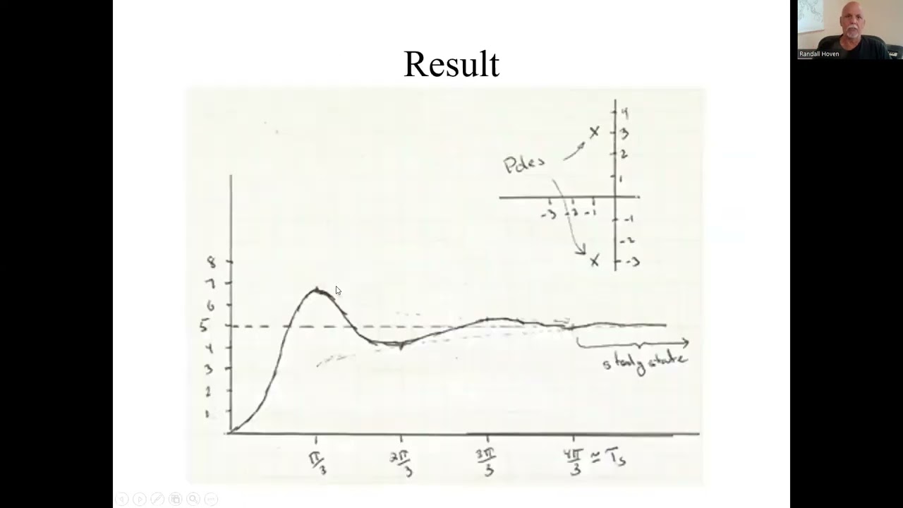 4.6 Design to Spec example
