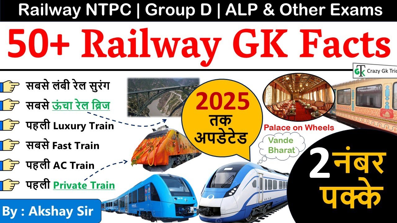 RRB NTPC | 50+ Railway IMP Facts | Railway NTPC Exam | NTPC One Liner | Crazy GkTrick | Akshay Sir