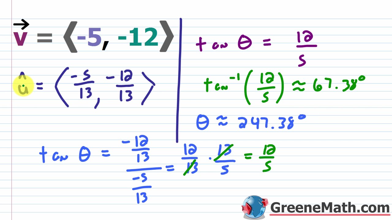 Unit Vectors i and j | Dot Product | Angle Between Vectors | Orthogonal Vectors