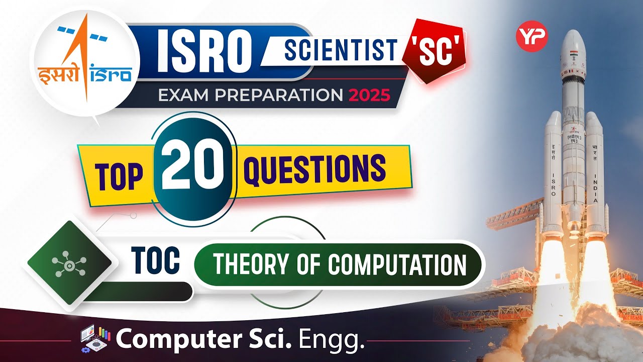 Top 20 Questions, Theory of Computation for ISRO CSE written exam preparation 2025