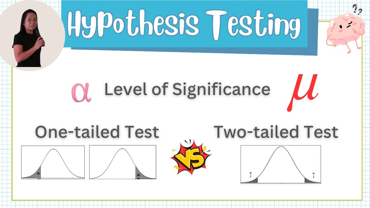 Hypothesis Testing: One-Tailed Test, Two-Tailed Test and Level of Significance