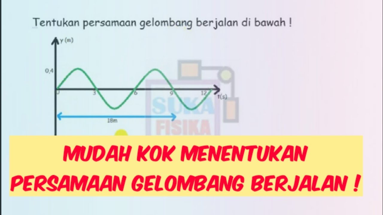 Menentukan Persamaan Gelombang Berjalan - FISIKA SMA