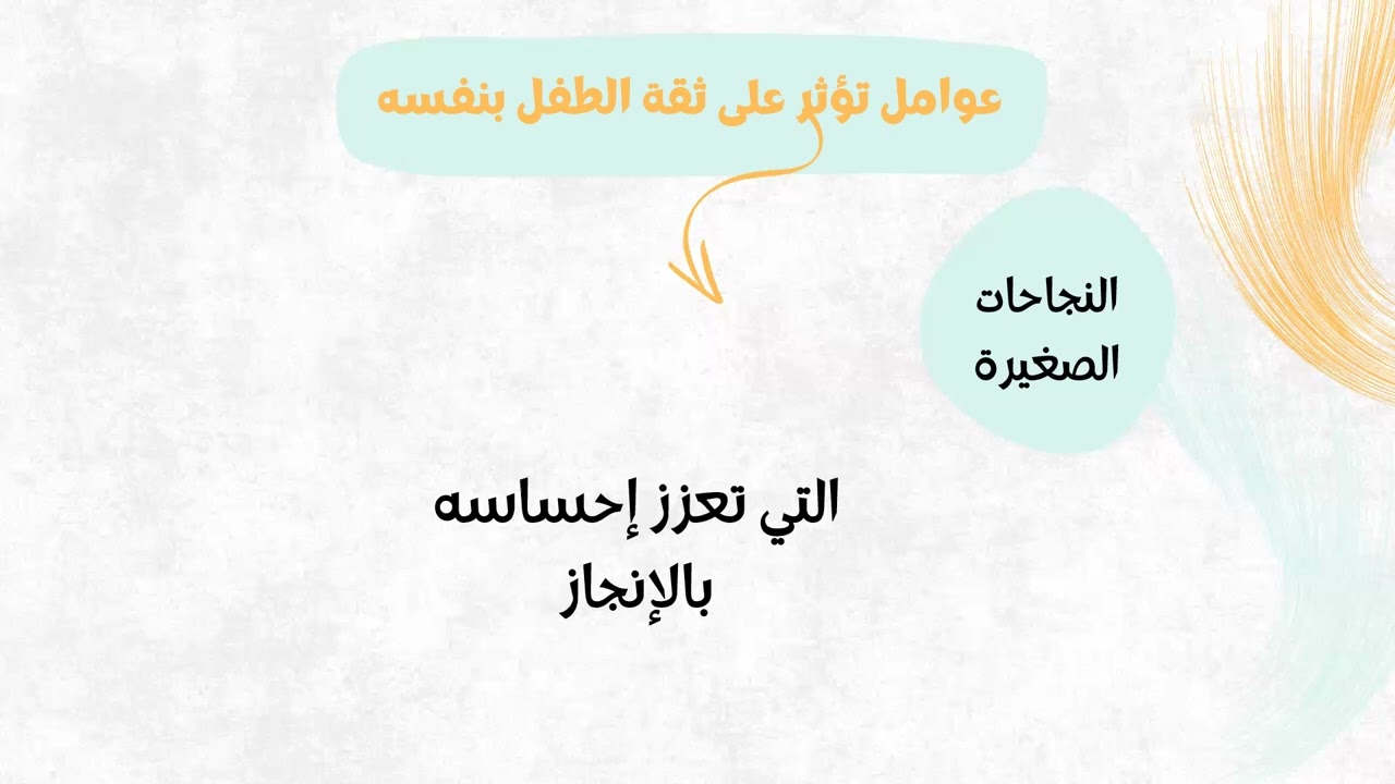 الثقة بالنفس عن الاطفال