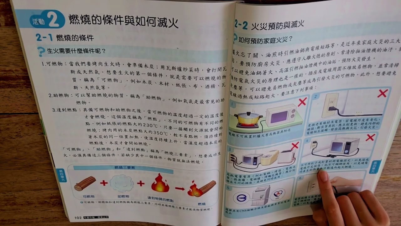 康軒自然5上第四單元（ 燃燒與生鏽 ）【 Part 2 】