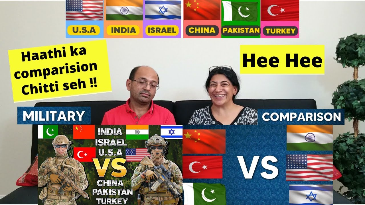 India U.S.A Israel VS China Pakistan Turkey | MILITARY COMPARISON 2021 | Reaction !!