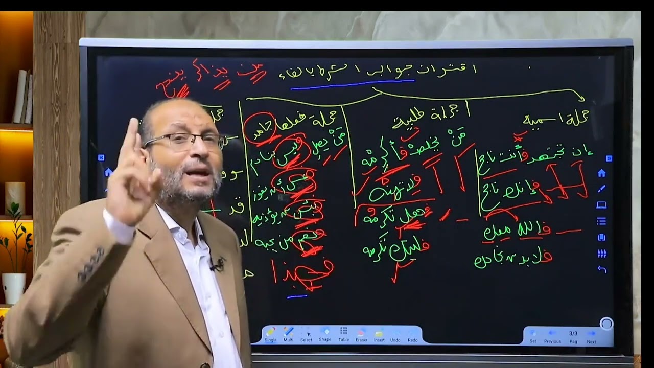 اقتران جواب الشرط بالفاء