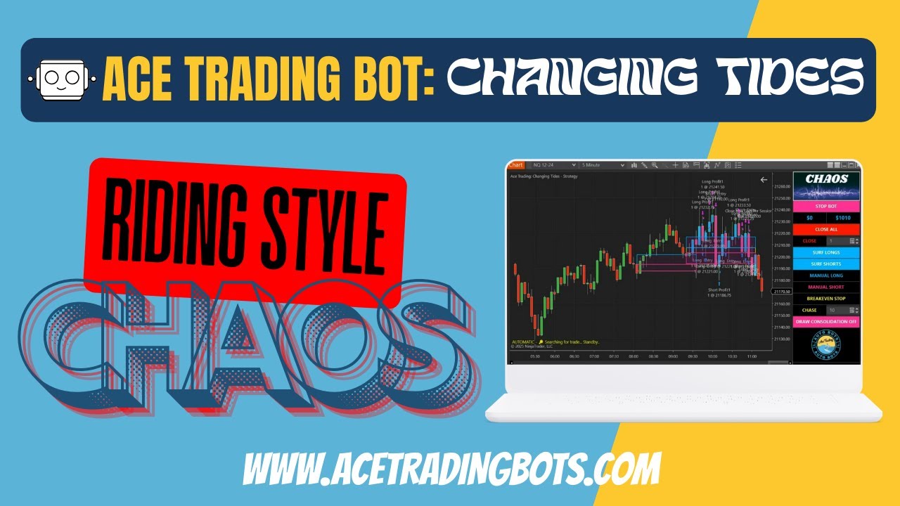 Chaos: Market Open Trading Bot - Are you ready to ride the chaos with precision? 🤙