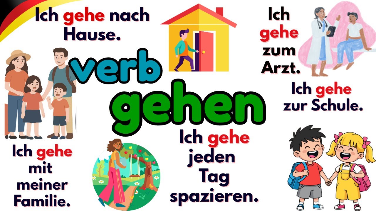 📚 Master German Verb GEHEN | A1&ndash;A2 Sentences with Translation 🔤