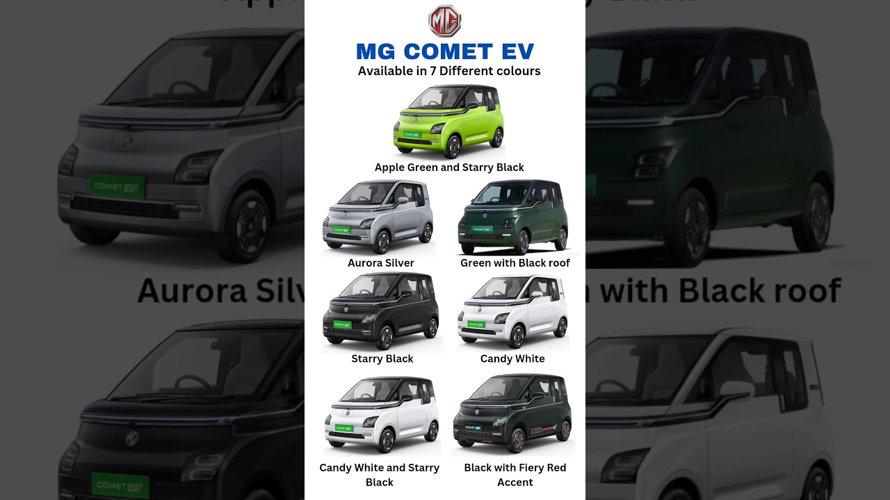 MG Comet EV 2025 | All Color Options Revealed | Which One is Your Favorite?
