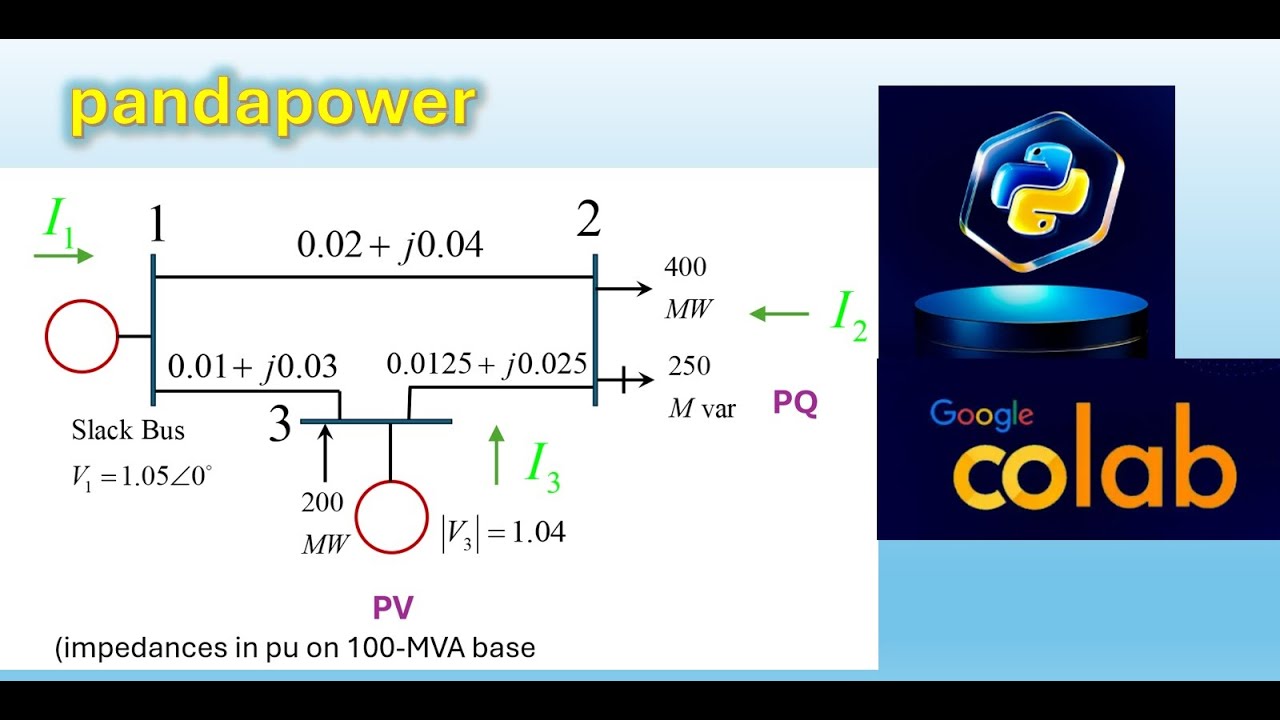 🔌 Power Flow Analysis with PandaPower | 3-Bus System Example (Beginner Tutorial)