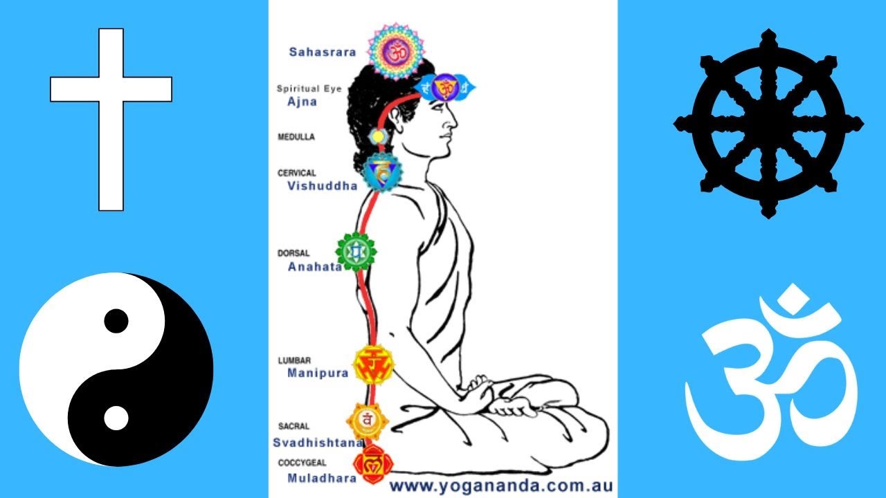 Medytacja: OM Japa