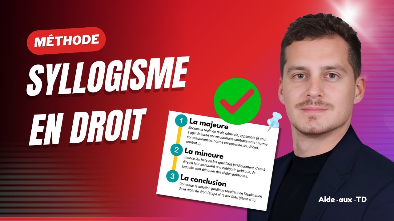 Le syllogisme en droit : Définition et exemples (Méthodologie)