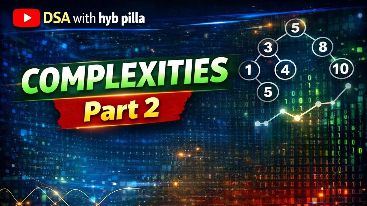 2) Complexities Part 2